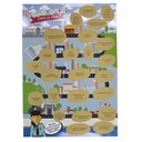 POSTER A GRATTER "PROMENES TOI DANS LA VILLE"